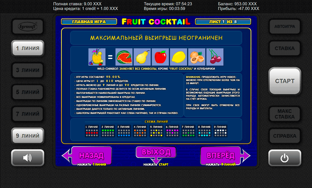Как формируются выигрыши Как формируются выигрыши